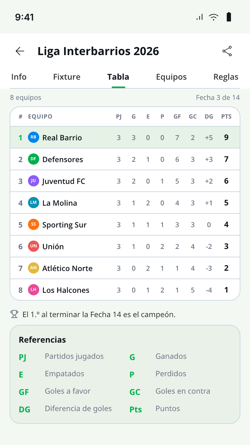 Tabla de posiciones de la Liga Interbarrios 2026 en la app, con partidos jugados, goles, diferencia y puntos por equipo
